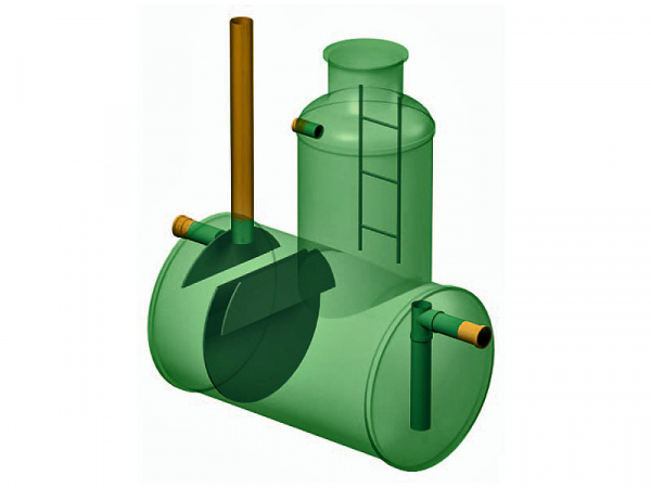 Промышленные канализационные жироуловители